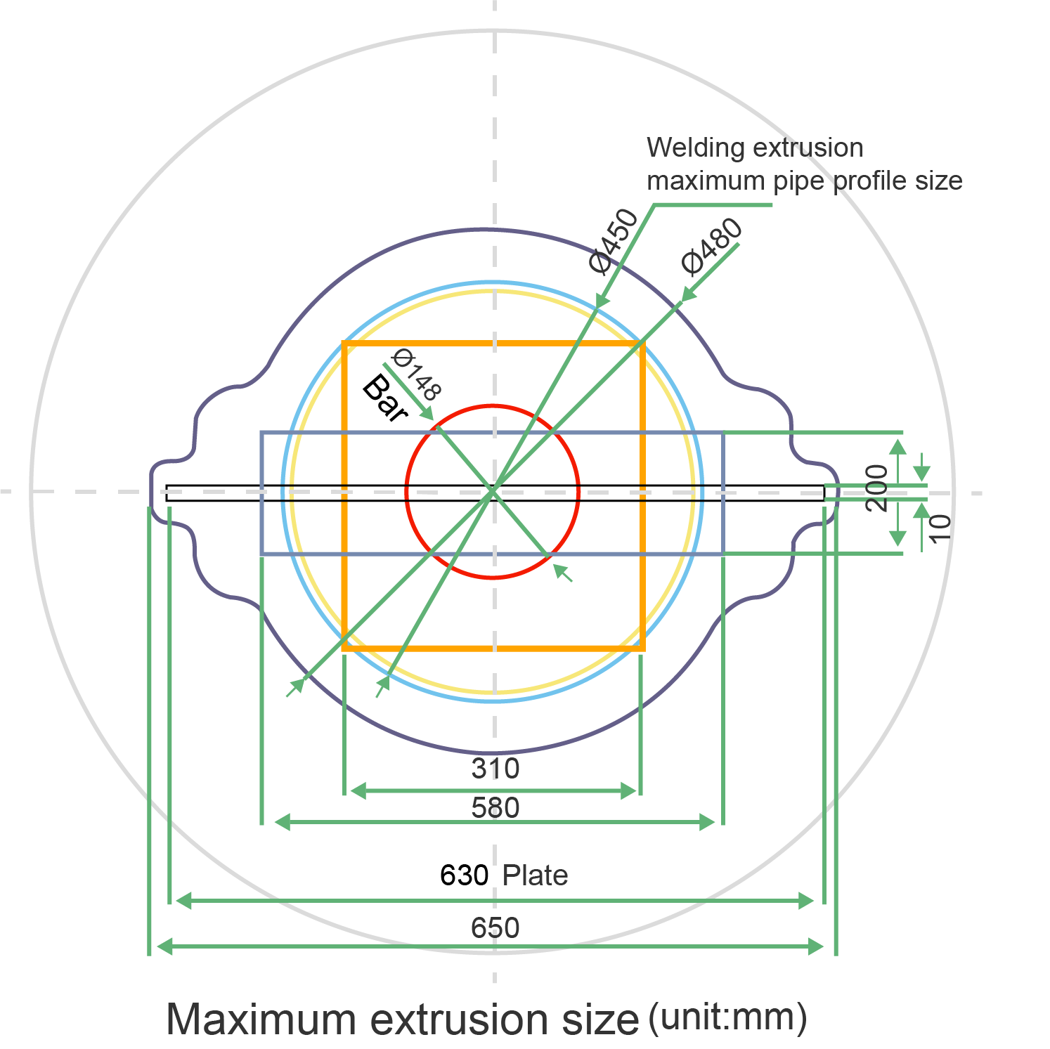 Aluminum Heatsink Profile